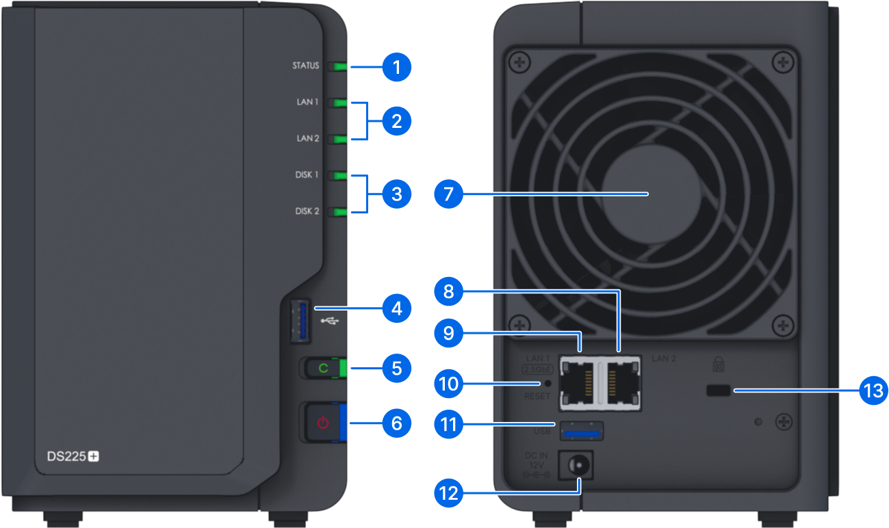 DS225+ 製品マニュアル