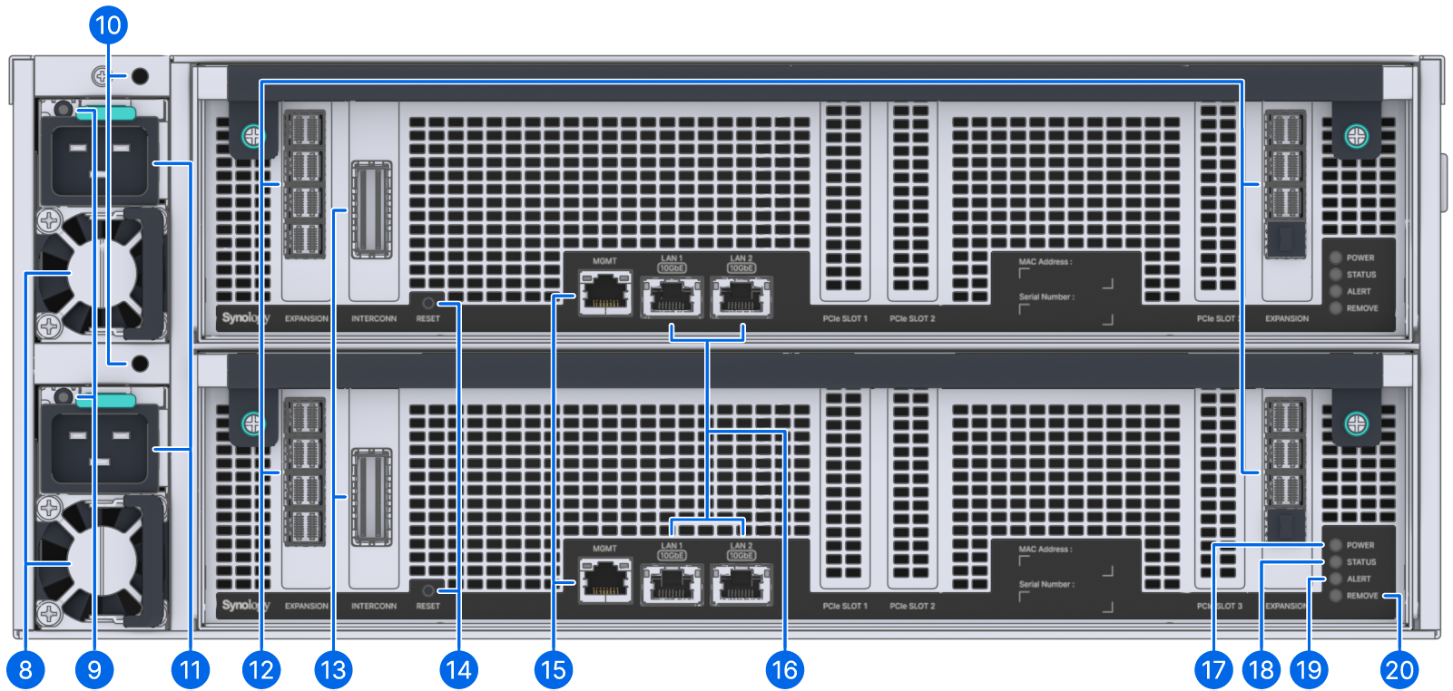 PAS7700 Product Manual