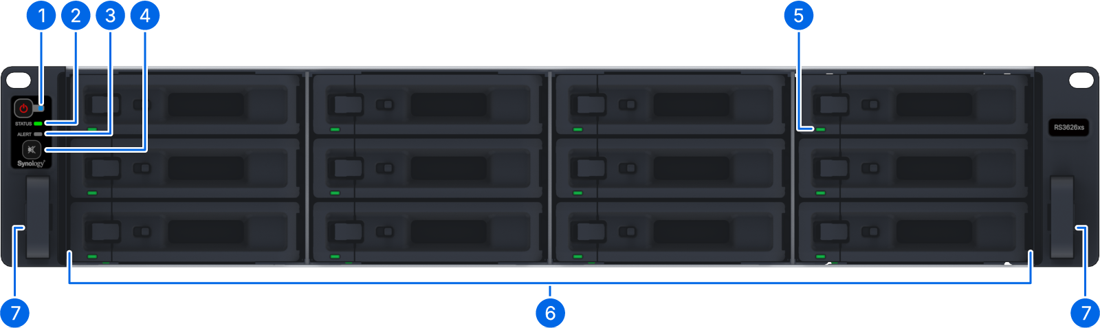 RS3626xs Product Manual