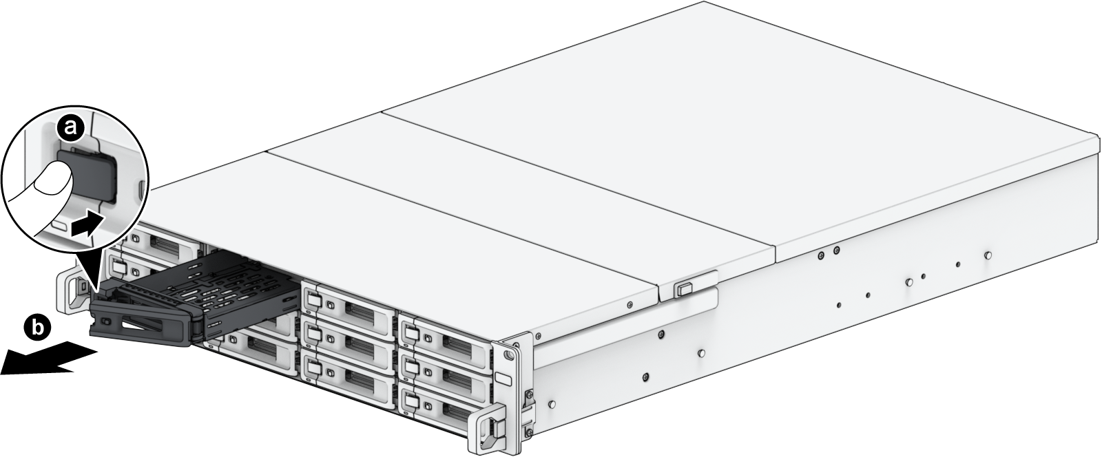 SA3610 Product Manual