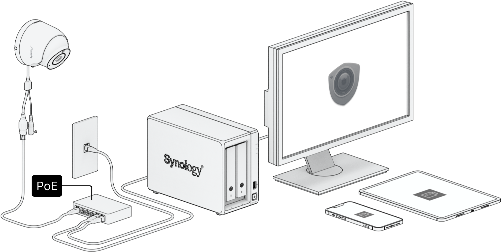 How to use Synology Cameras from Surveillance Station