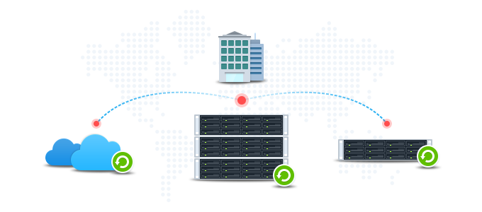 Presidente versus para justificar Realice una copia de seguridad de su Synology NAS | Primeros pasos con DSM  - Synology Centro de conocimientos