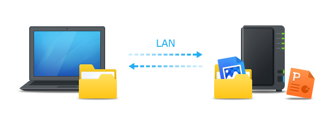 Store Files From A Windows Pc Within The Local Network | Get Started With  Dsm - Synology Knowledge Center